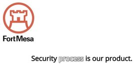 FORTMESA SECURITY PROCESS IS OUR PRODUCT.