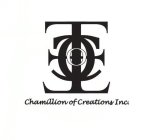 CHAMILLION OF CREATIONS INC. CCEEO