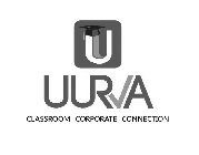 U UURVA CLASSROOM CORPORATE CONNECTION