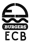 EC BURGERS ECB