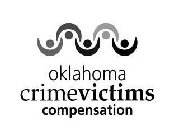 OKLAHOMA CRIMEVICTIMS COMPENSATION