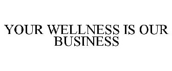 YOUR WELLNESS IS OUR BUSINESS