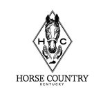 HC HORSE COUNTRY KENTUCKY