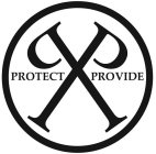 PROTECT PP PROVIDE