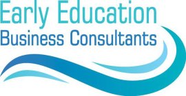 EARLY EDUCATION BUSINESS CONSULTANTS