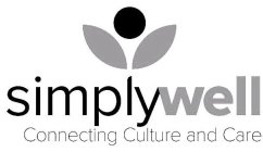 SIMPLYWELL CONNECTING CULTURE AND CARE