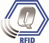 Q RFID