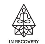 IN RECOVERY