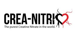CREA-NITRIC 