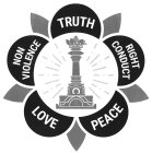 TRUTH; RIGHT CONDUCT; PEACE; LOVE; NON VIOLENCE