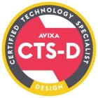 AVIXA CTS-D CERTIFIED TECHNOLOGY SPECIALIST DESIGN