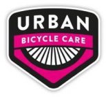 URBAN BICYCLE CARE