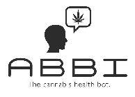 ABBI THE CANNABIS HEALTH BOT.