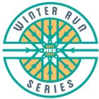 WINTER RUN SERIES ESTD MKE 2004