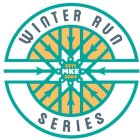 WINTER RUN SERIES