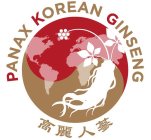 PANAX KOREAN GINSENG