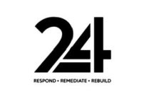 24 RESPOND REMEDIATE REBUILD