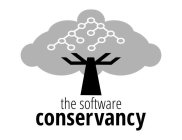 THE SOFTWARE CONSERVANCY