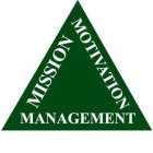 MISSION MOTIVATION MANAGEMENT