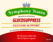 SYMPHONY NUTRA HEALTH & LONGEVITY GLUCOSUPPRESS