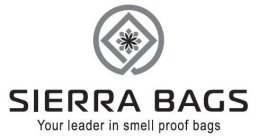 SIERRA BAGS YOUR LEADER IN SMELL PROOF BAGS