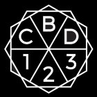 CBD123