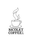 NICOLET COFFEE CO.
