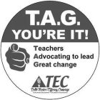 T.A.G YOU'RE IT! TEACHERS ADVOCATING TO LEAD GREAT CHANGE TEC DELTA TEACHER EFFICACY CAMPAIGN TEACHERS BELIEVING = STUDENTS ACHIEVING