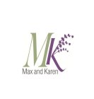 MK MAX AND KAREN