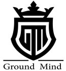 GROUND MIND