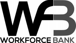 WORKFORCE BANK