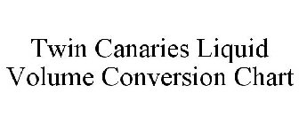 TWIN CANARIES LIQUID VOLUME CONVERSION CHART