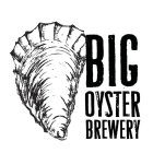 BIG OYSTER BREWERY