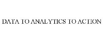 DATA TO ANALYTICS TO ACTION