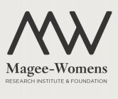 MW MAGEE-WOMENS RESEARCH INSTITUTE & FOUNDATION