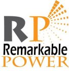 RP REMARKABLE POWER