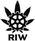 RIW