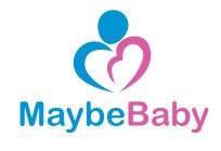 MAYBE BABY