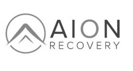 AION RECOVERY