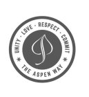 THE ASPEN WAY UNITY - LOVE - RESPECT - COMMIT