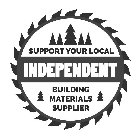SUPPORT YOUR LOCAL INDEPENDENT BUILDINGMATERIALS SUPPLIER