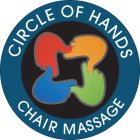 CIRCLE OF HANDS CHAIR MASSAGE