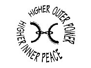 HIGHER INNER PEACE HIGHER OUTER POWER