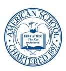 AMERICAN SCHOOL CHARTERED 1897 EDUCATION:THE KEY TO SUCCESS