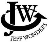 JEFF WONDERS