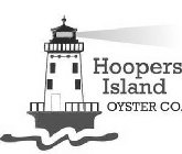 HOOPERS ISLAND OYSTER CO.