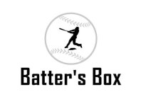 BATTER'S BOX