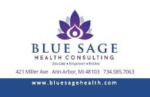 BLUE SAGE HEALTH