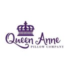 QUEEN ANNE PILLOW COMPANY