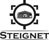 STEIGNET